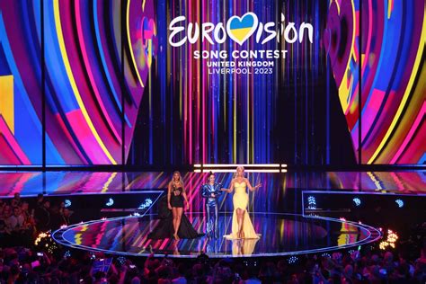 Eurovisión 